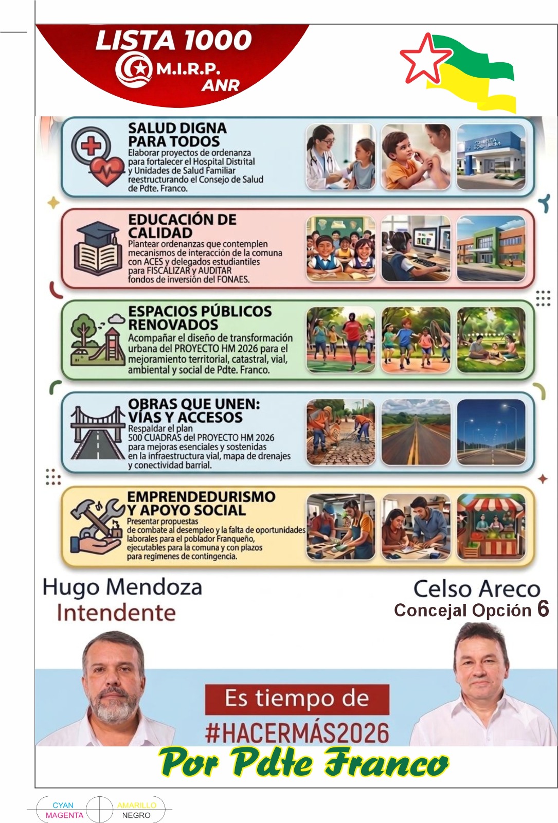 Propuestas Lista 1000 M.I.R.P. ANR — Celso Areco y Hugo Mendoza